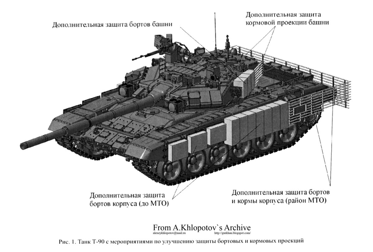 Танк т90 презентация