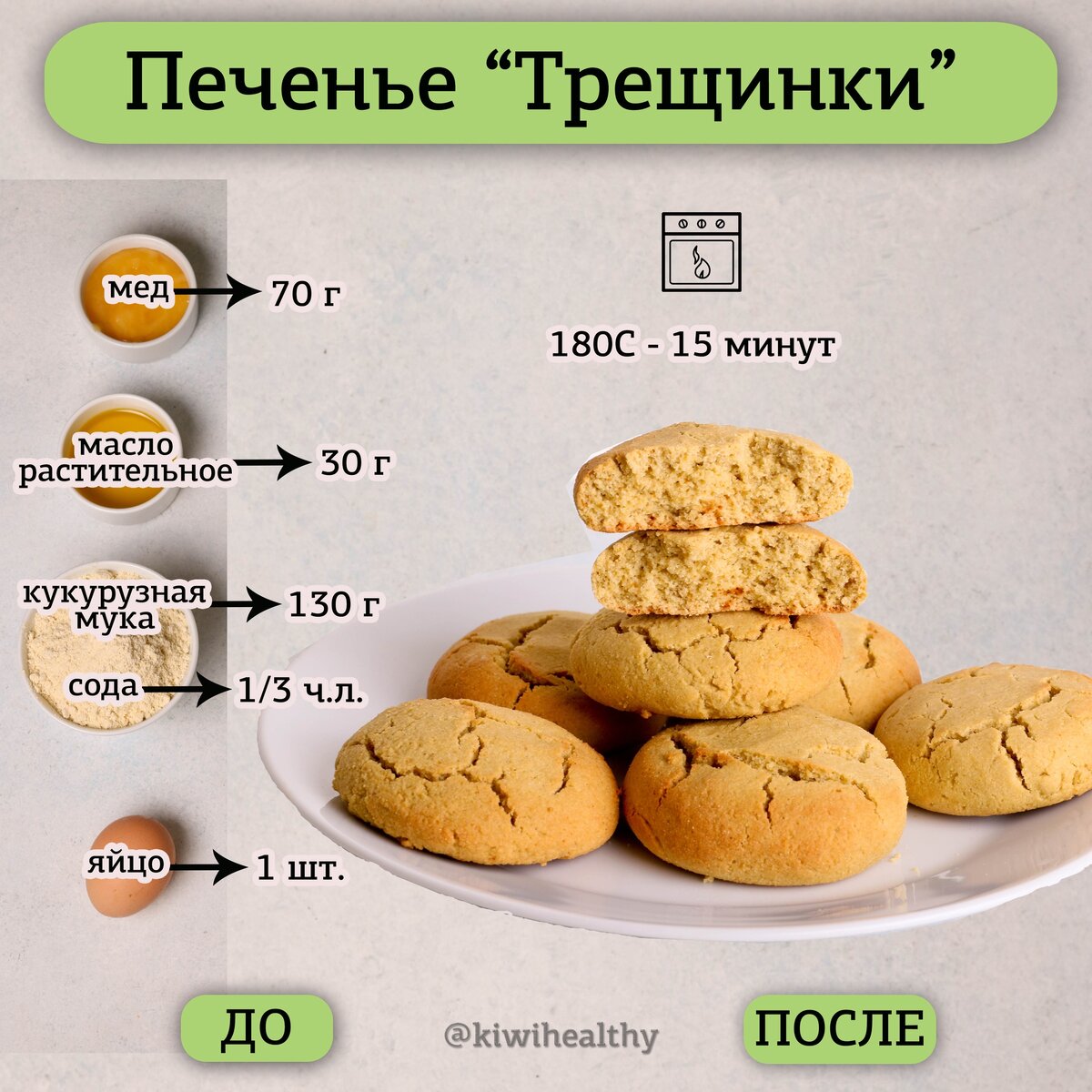 При какой температуре пекут печенье. ПП печенье. Рецептура печенья. Печенье без калорий. ПП овсяное печенье рецепт с КБЖУ.