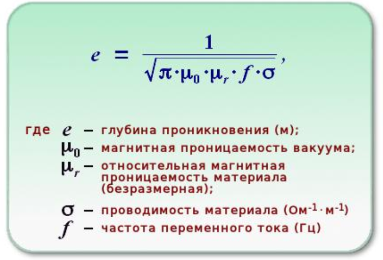 Магнитная проницаемость вакуума. Глубина проникновения магнитного поля формула. Глубина проникновения тока формула. Глубина проникновения электромагнитного поля в проводник формула. Глубина проникновения электромагнитной волны.