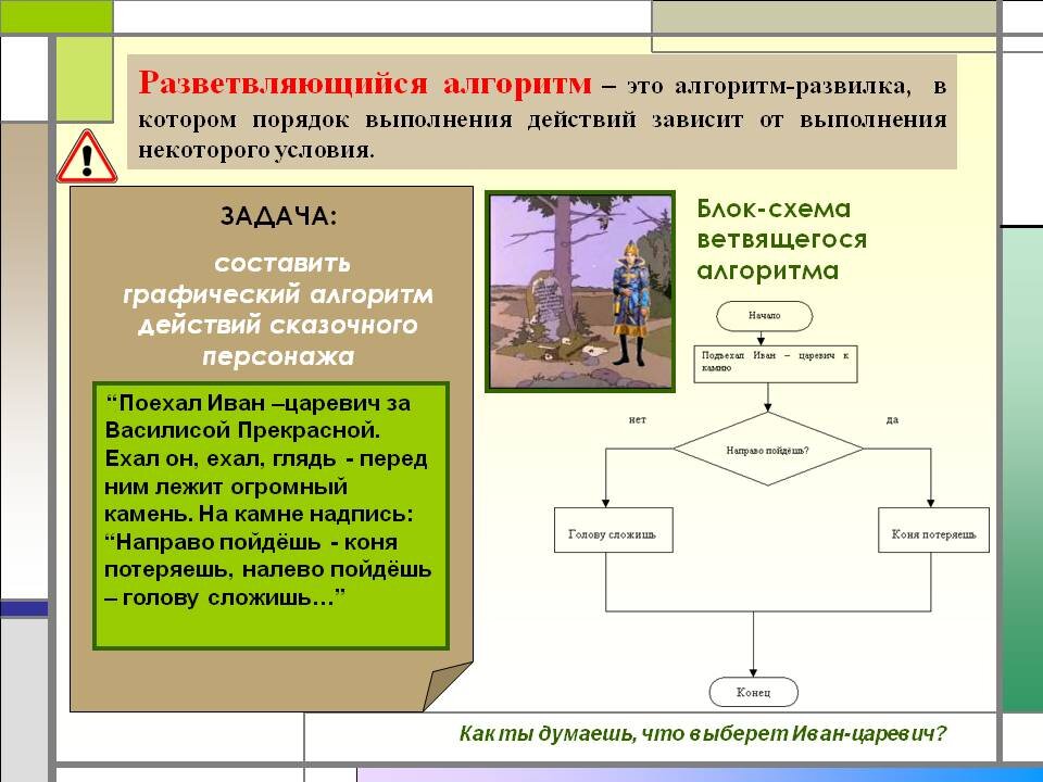 Алгоритм 3 4. Разветвляющийся алгоритм. Ветвящийся алгоритм. Алгоритм вопросов. Разветвляющий алгоритм это алгоритм в котором выполняется.