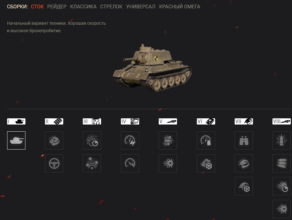 Сборка про танки. Стальной охотник World of Tanks. Стальной охотник World of Tanks прокачка. Улучшенная сборка танк. Стальной охотник ТТХ танков.