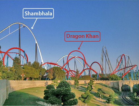 аттракционы SHAMBHALA и DRAGON KHAN