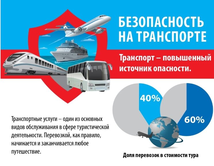 История поездок транспортная карта