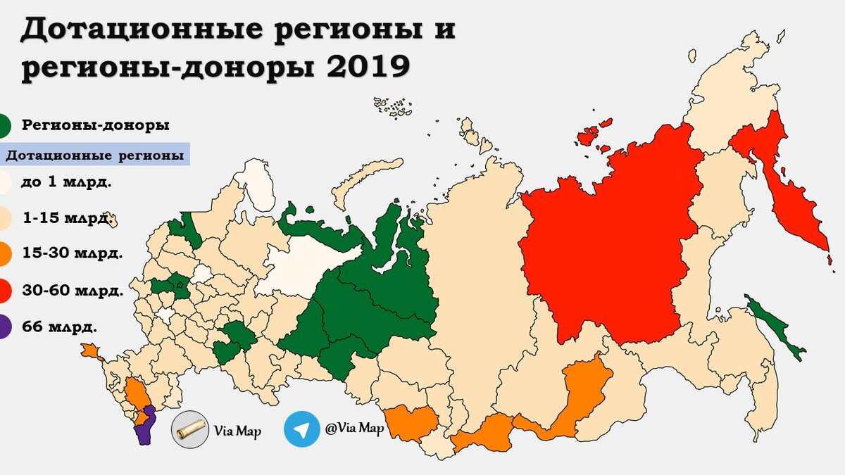 Федеральные дотации регионов. Регионы-доноры и регионы-реципиенты.