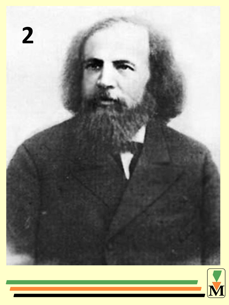 Профессор менделеев. Менделеев Дмитрий Иванович. Д.И. Менделеев (1834-1907). Дмитрия Ивановича Менделеева. Менделеев Дмитрий Иванович фото.