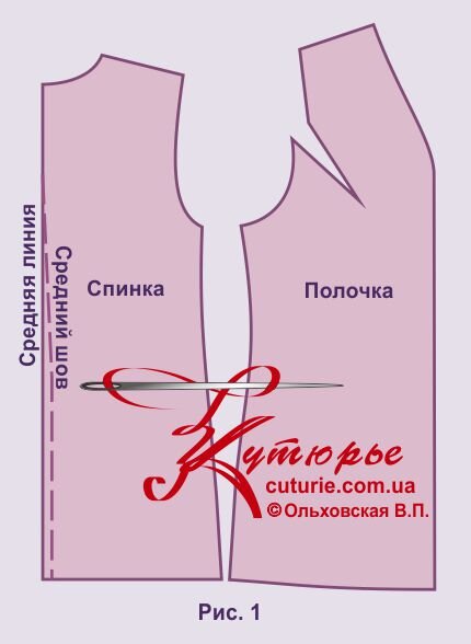 Меховая жилетка своими руками: построение выкройки и пошив изделия