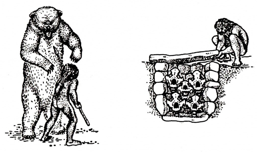 Схема погребения черепов в Драконовой пещере