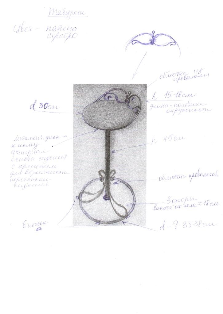 Табурет нашла практически такой, который был бы похож на наш комплект ковки