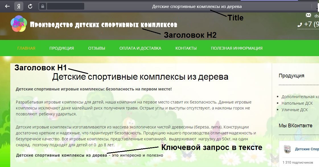 Оптимизация страницы