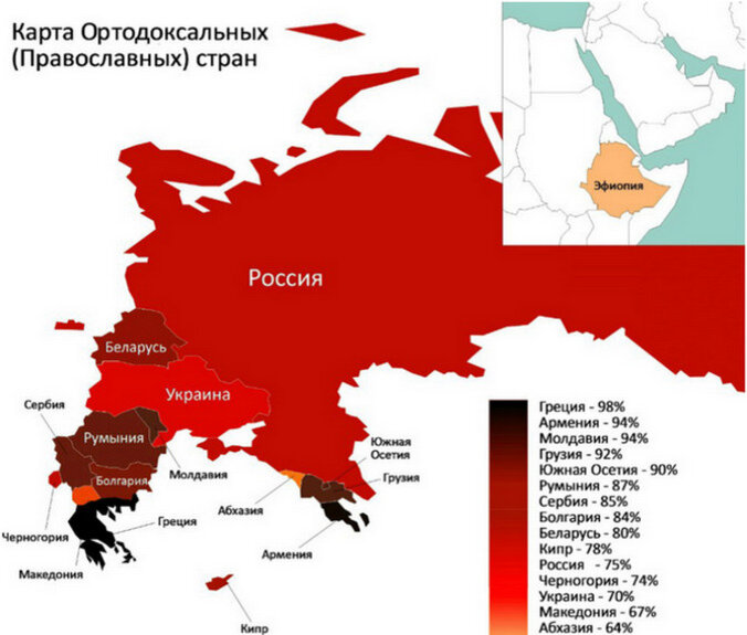 Процент православных