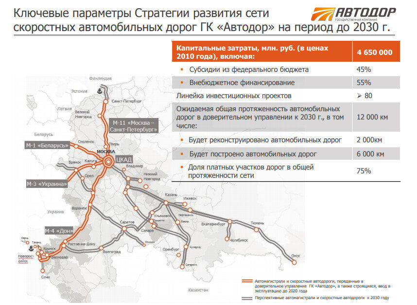 Карта платных дорог