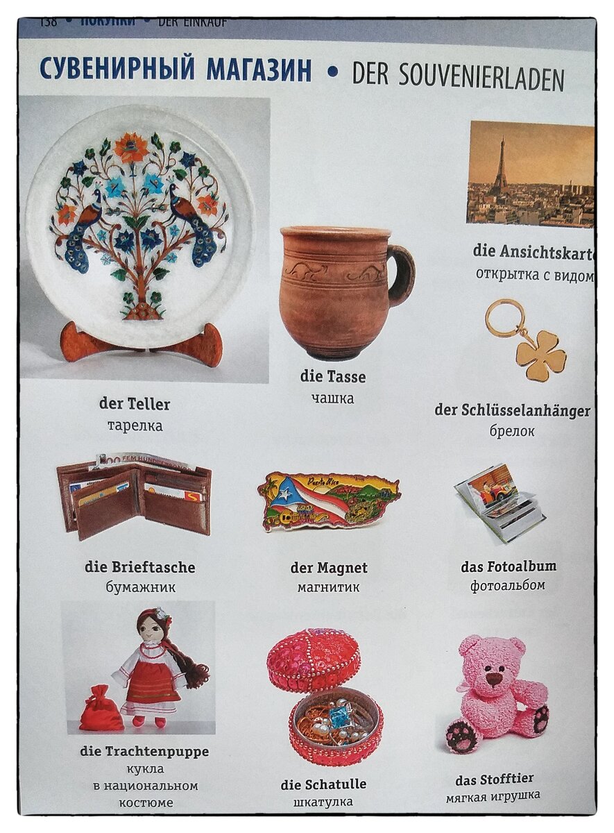 Иллюстрация из немецко-русского визуального словаря издательства АСТ, 2014. 