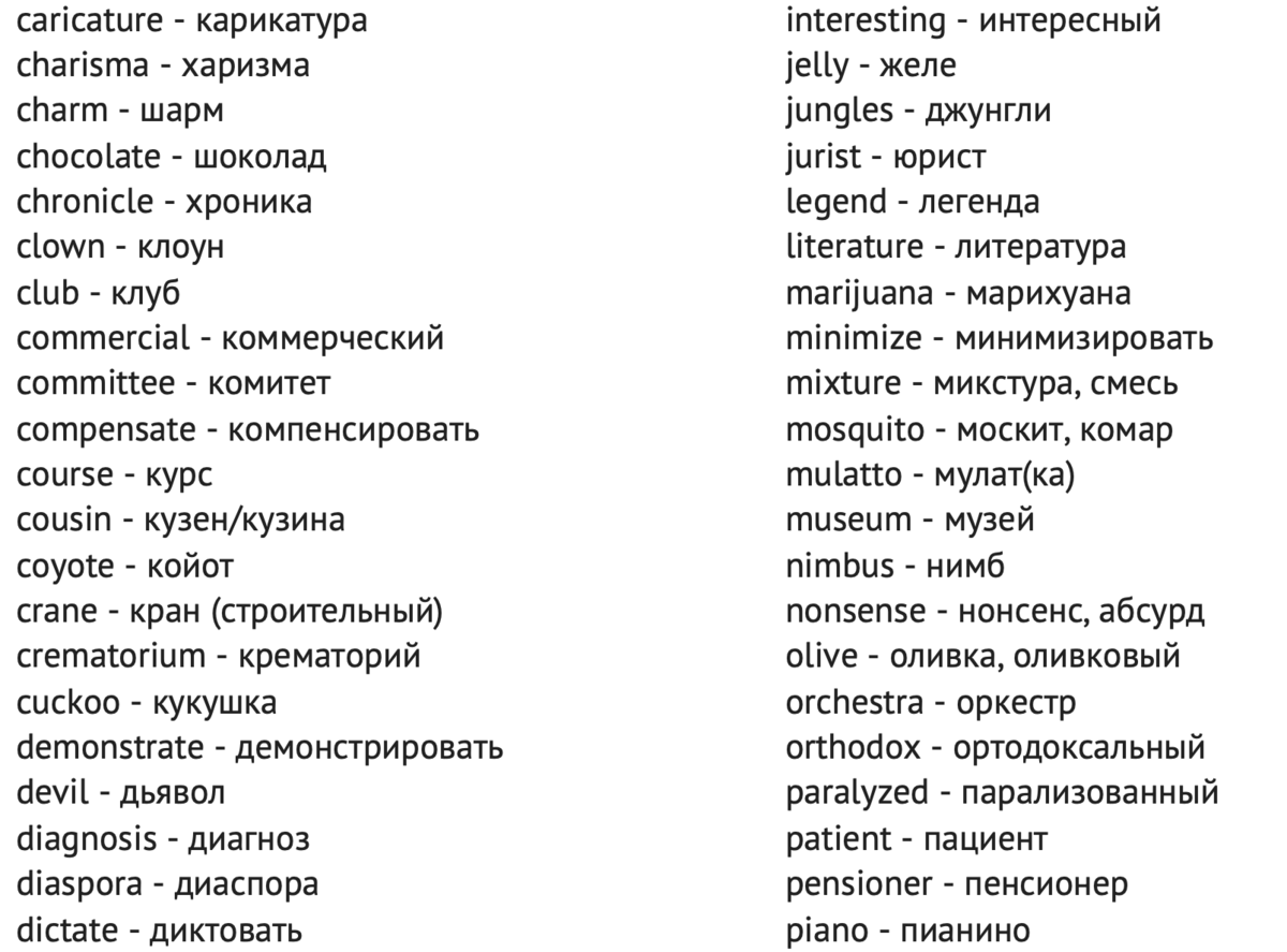 Сочинение на 400 слов. 400 слов. 400 слов. 400 сл. 400 английских слов которые покрывают 75 процентов английского.