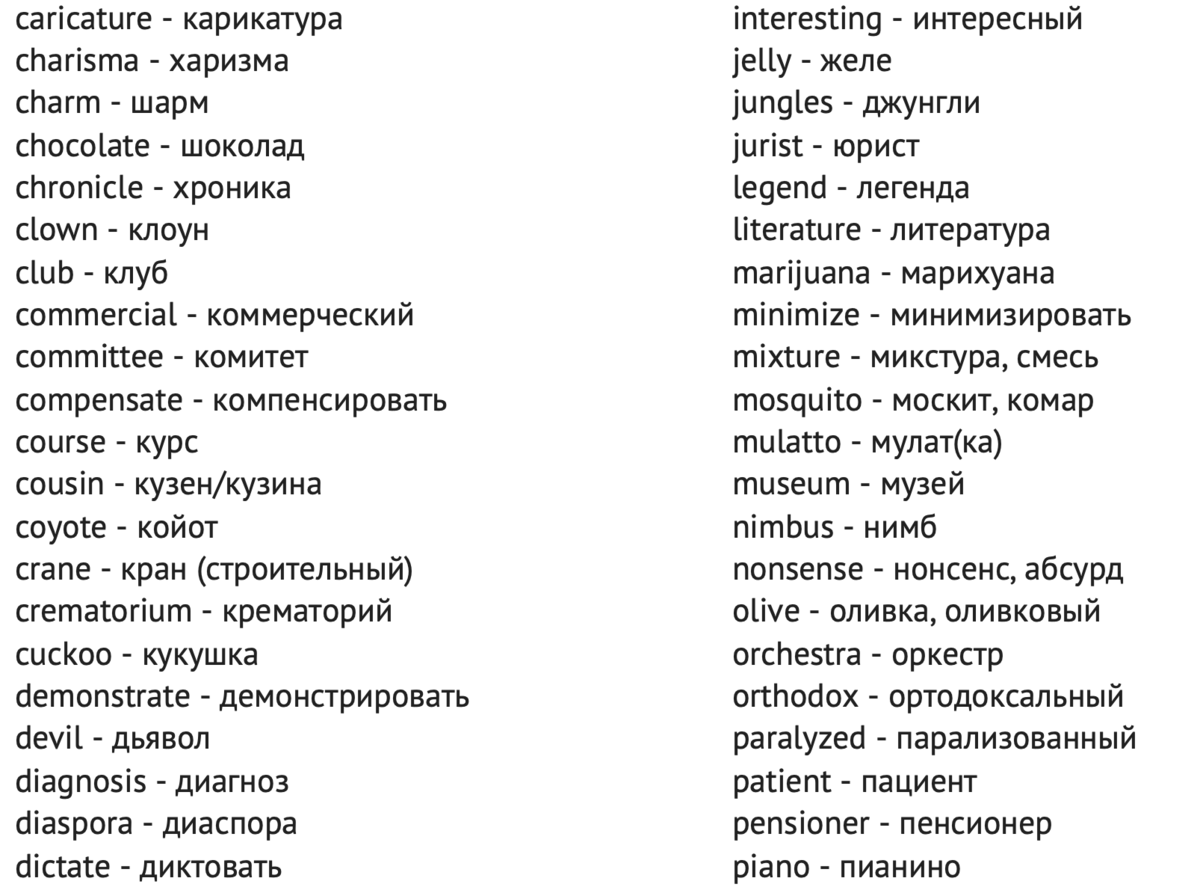 Слова заканчивающиеся на ох. 400 Словами на русском.