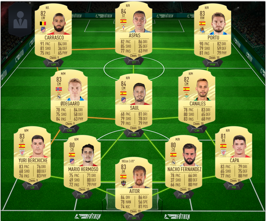 Такая сборка получилась.