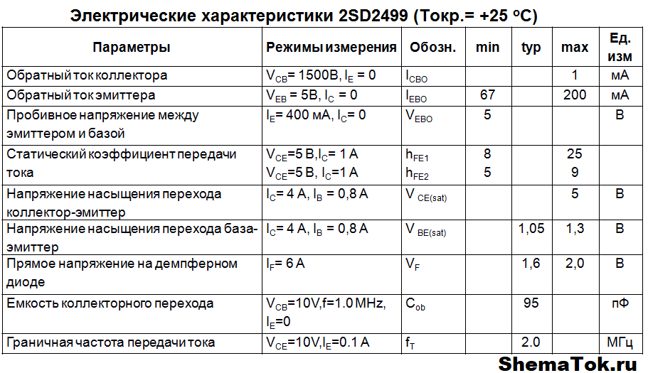 Электрические параметры. Строчный транзистор d2499. D2499 транзистор характеристики. Транзистор d2499 характеристики цоколевка. Транзистор d2499 даташит.