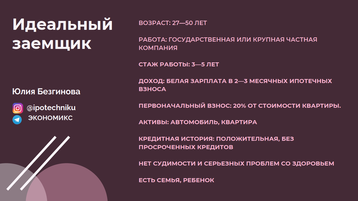 Кому банк одобряет ипотеку? Портрет заемщика 