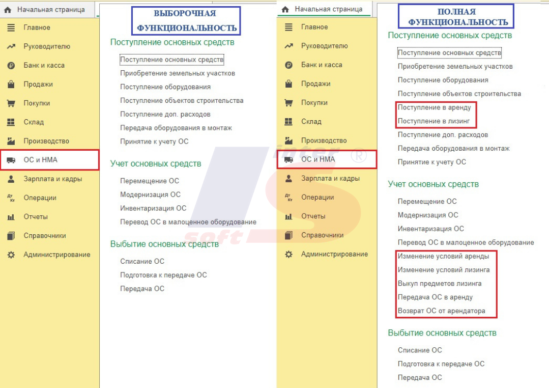 Почему в учебнике по программе 1С картинка одна, а в базе другая? |  Компания 