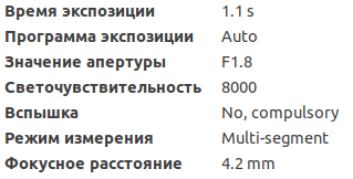 Праметры съёмки предыдущего снимка.