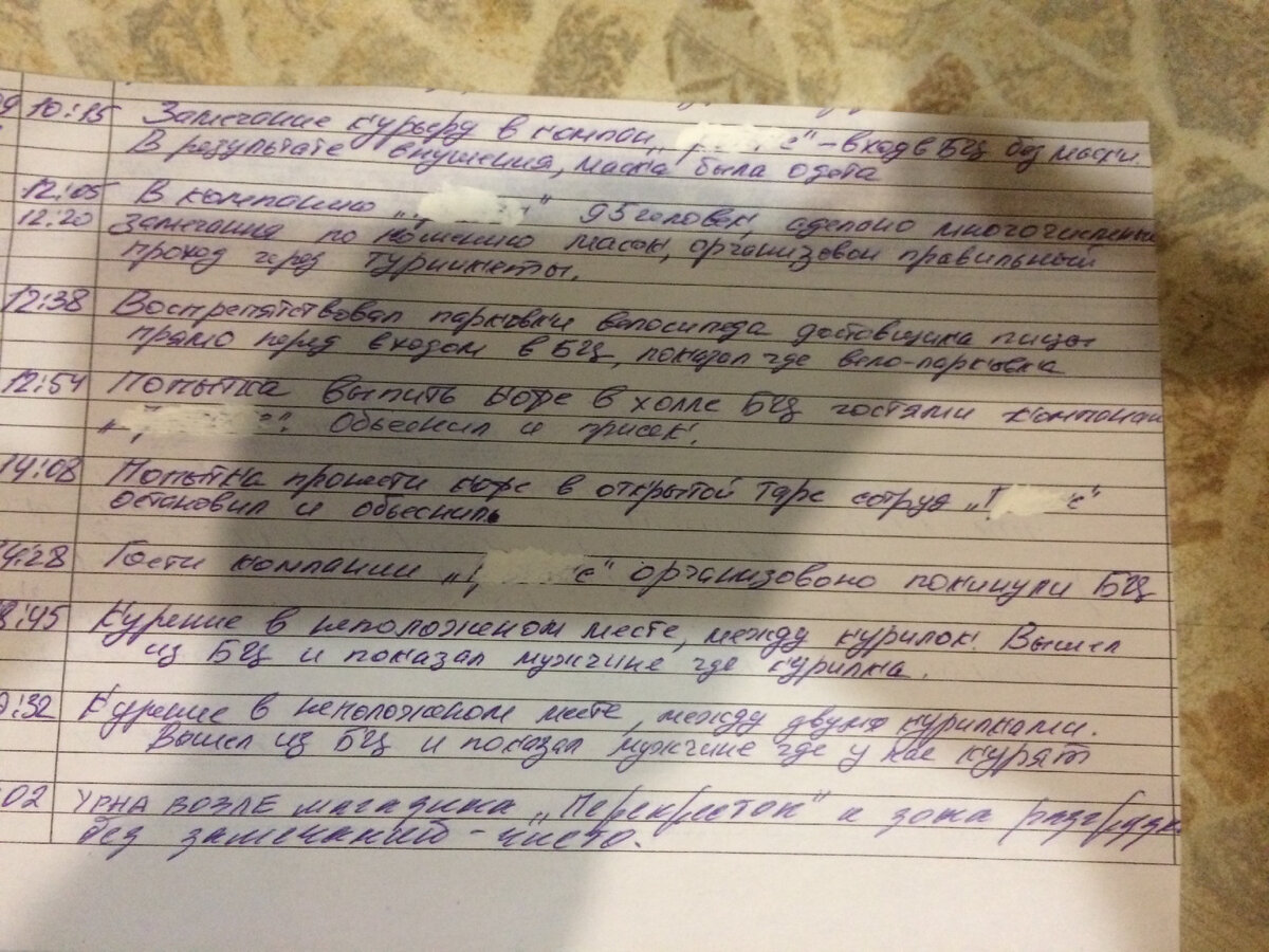 Старый конь борозды не портит», о подборе охранников в нашу компанию.  Пенсионеры предпочтительнее молодёжи, из опыта автора. | Парламентарий |  Дзен