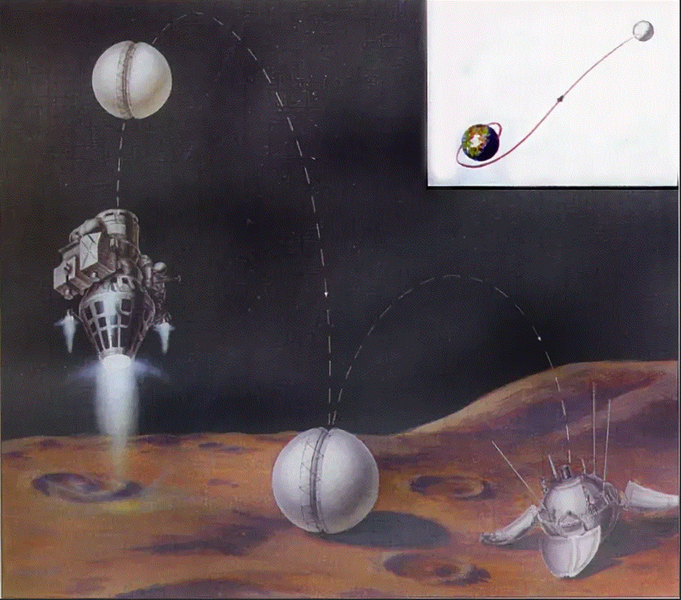 Станция Луна 9. Луна-1 автоматическая межпланетная станция. Луна-2 автоматическая межпланетная станция. Луна-9 прилунение.