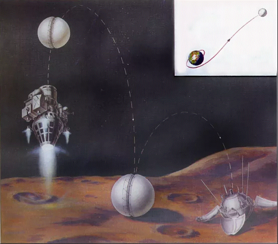 Луна 9 10. Станция Луна 9. Луна-1 автоматическая межпланетная станция. Луна-2 автоматическая межпланетная станция. Луна-9 прилунение.