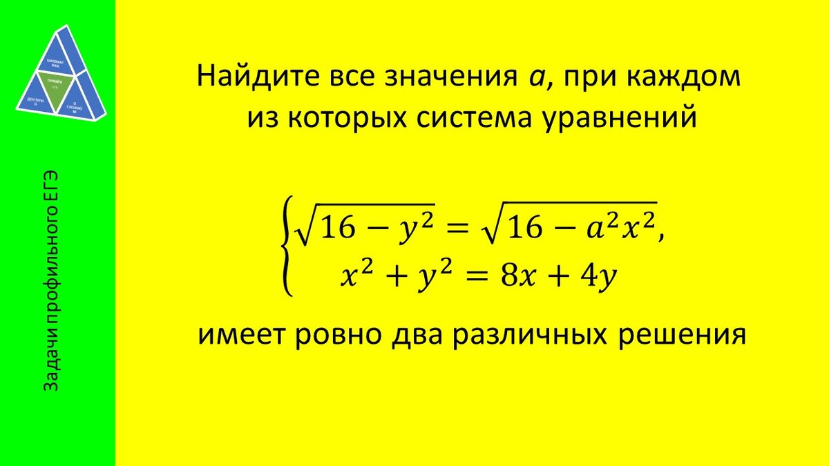 Система, содержащая параметр