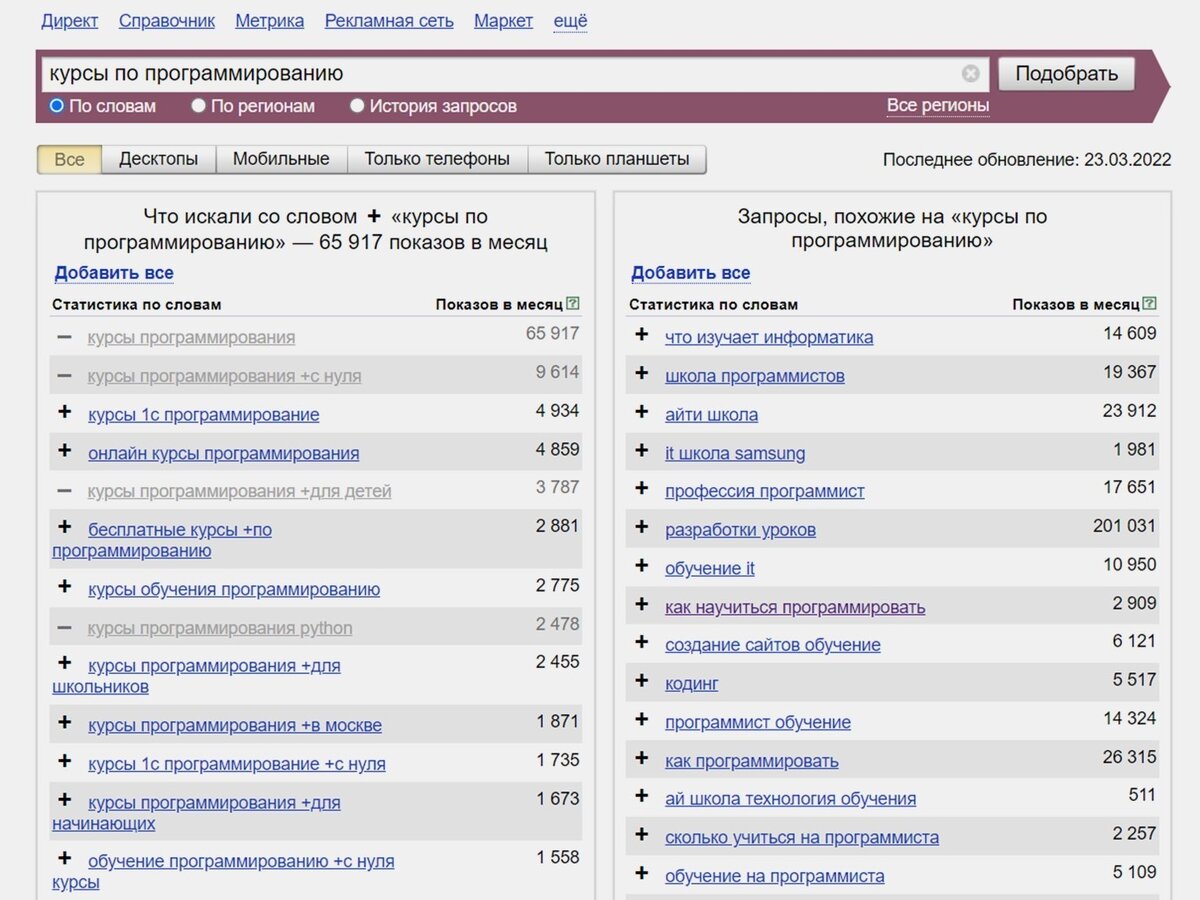 По поводу продвижения сайта по результатам звоните: +7(977)172-99-98 Максим