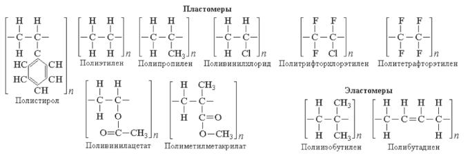 Мифы о трубах из сшитого полиэтилена