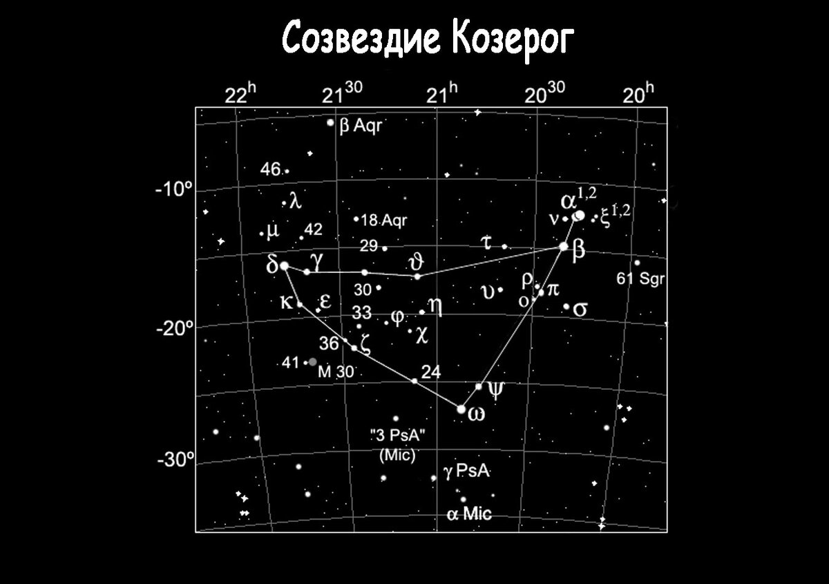 Созвездие козерога картинки по звездам