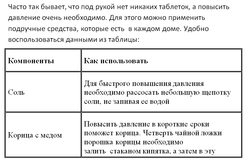 Как понизить давление: 7 быстрых способов, которые наверняка сработают