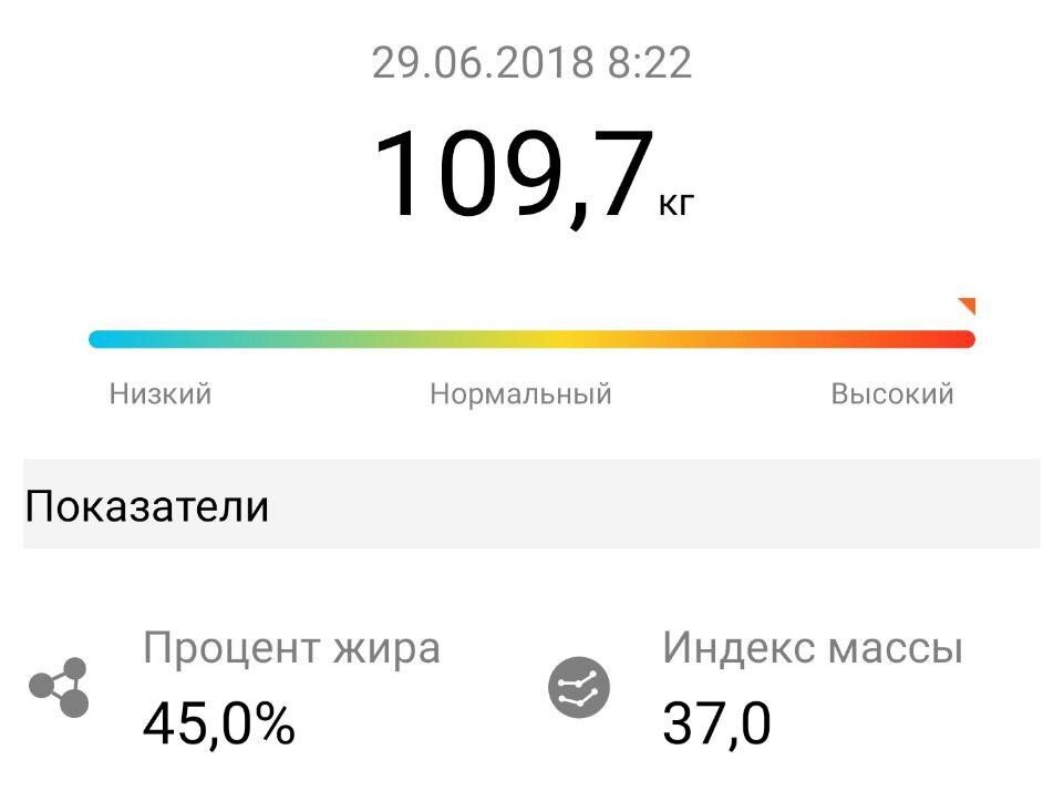 Самый большой из моих сохранившихся показателей веса