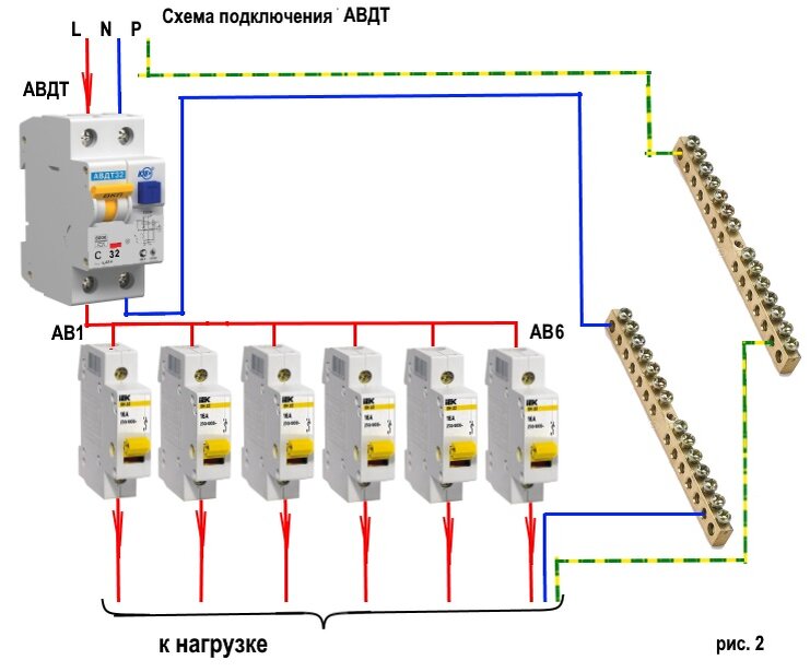 Как подключить дифференциальный выключатель Схема подключения УЗО/АВДТ. Электрика, как надо! Дзен