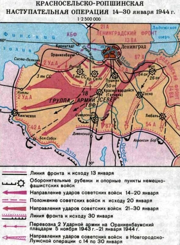 Январский гром карта операции