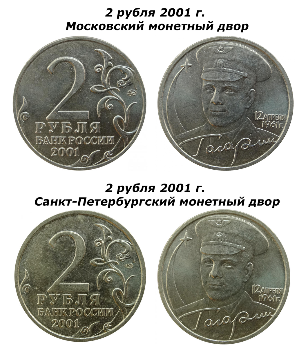 Монета 2 рубля 2001 года 