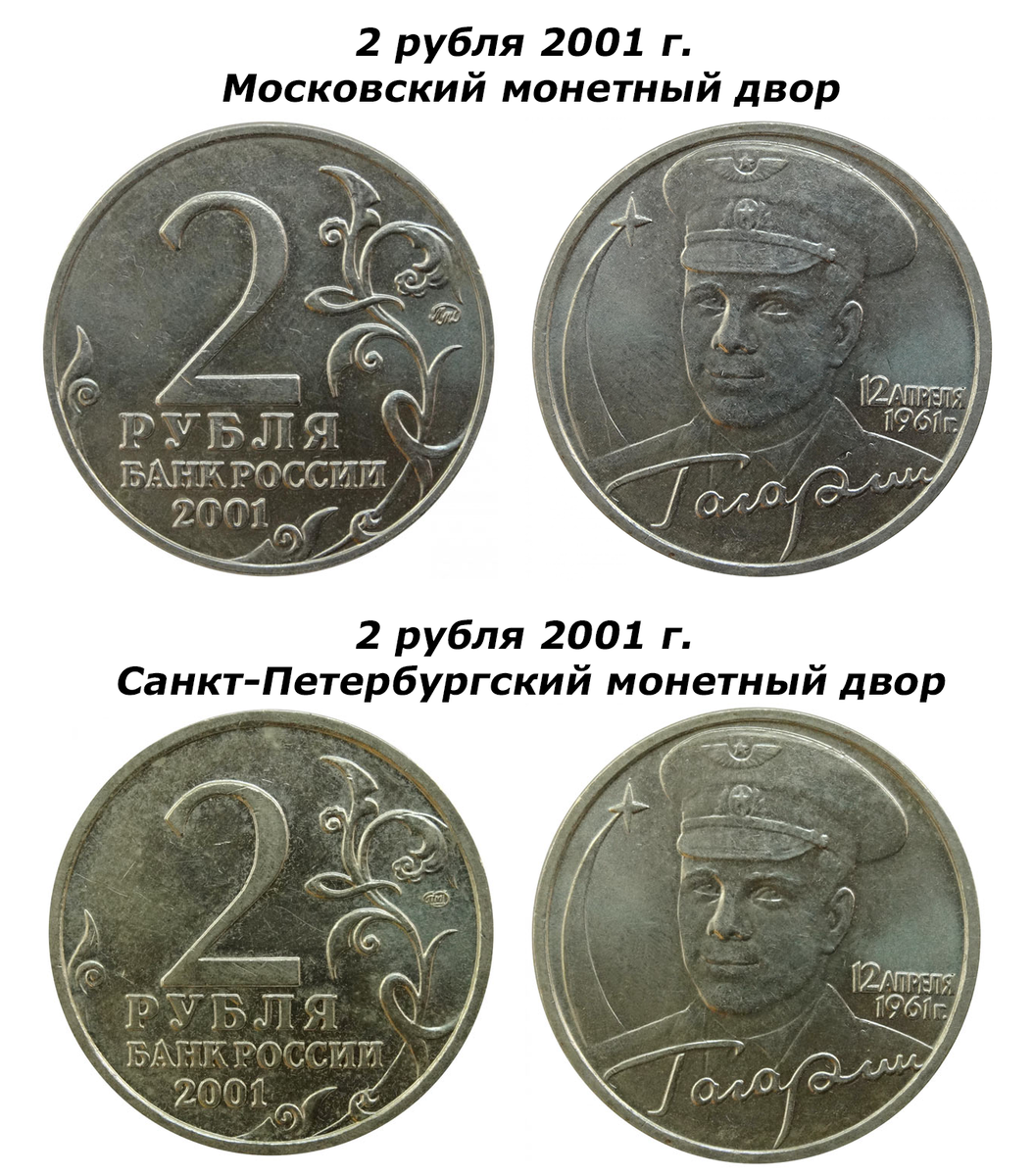 Монеты 2001 года цена стоимость монеты