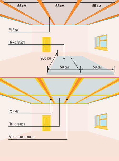 Уникальный раздел статьи: 