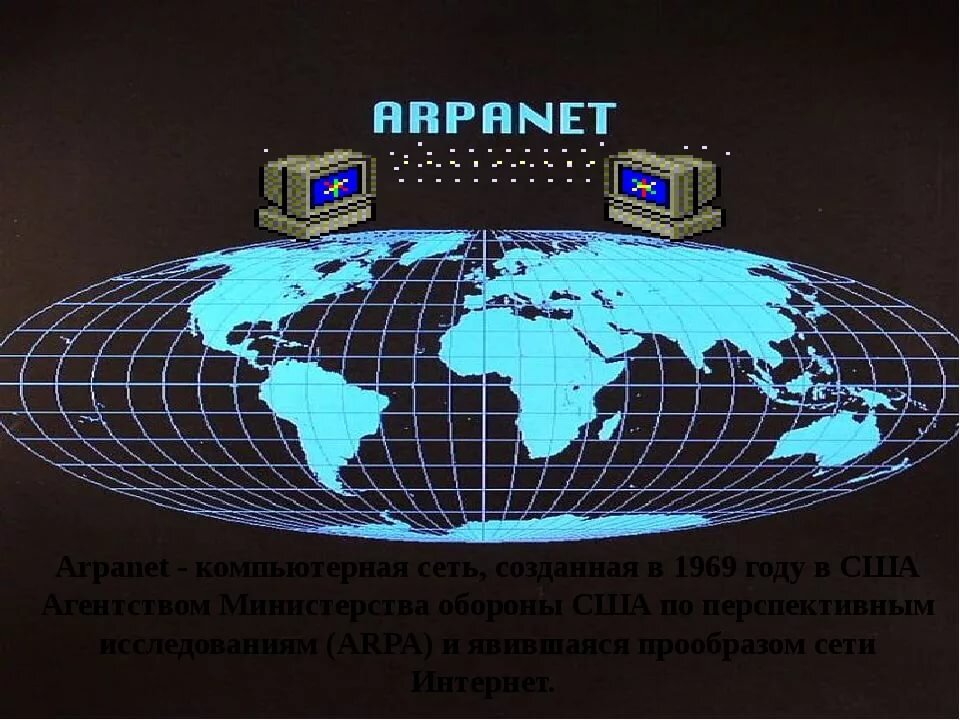 Компьютерной сети arpanet