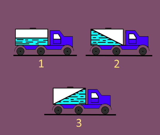 Задачка про жидкость в грузовике