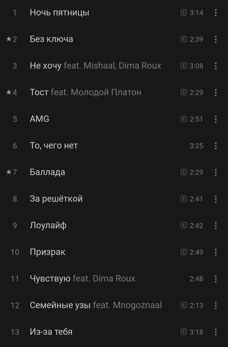 Песни из альбома ,,Правило,,