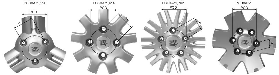 Показано как посчитать расстояние между болтами самостоятельно