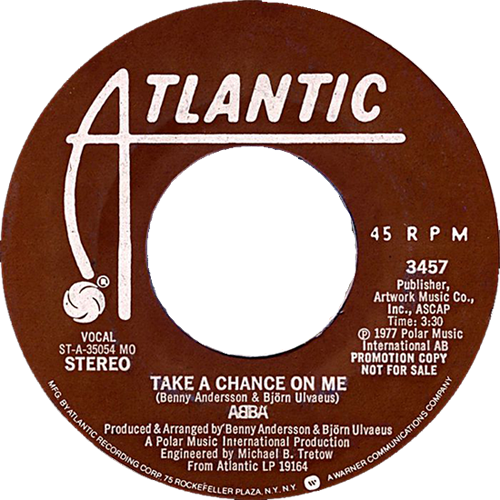 Take a chance on me перевод. I'M A Marionette ABBA. ABBA chance on me. Авва take a chance on me. ABBA take a chance on me постеры.