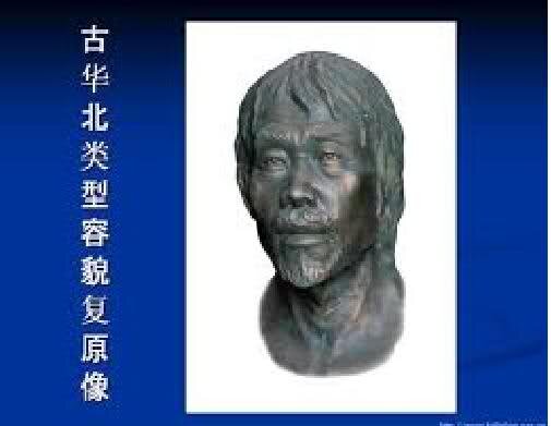 Реконструкция Хунну европейскими и китайскими учеными.