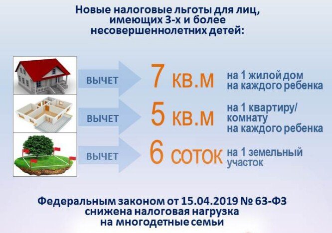 Получить участок вы сможете, если имеете постоянную регистрацию более 5 лет