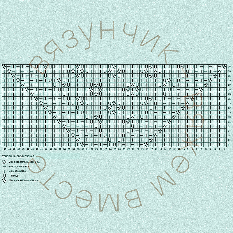 Вязунчик схемы и описание. Схемы вязунчика. ВЯЗУНЧИК-вяжем схемы. ВЯЗУНЧИК-вяжем вместе схемы. ВЯЗУНЧИК узор.