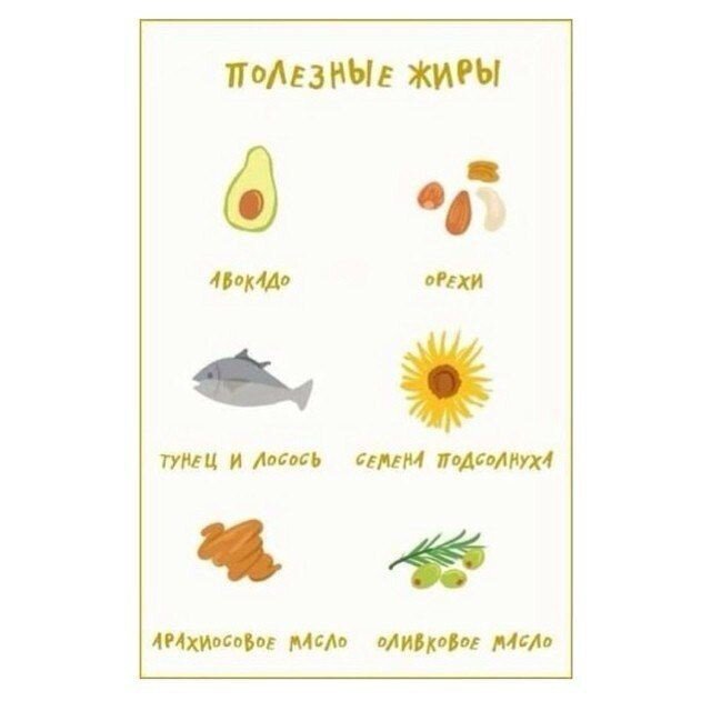 Полезные жиры