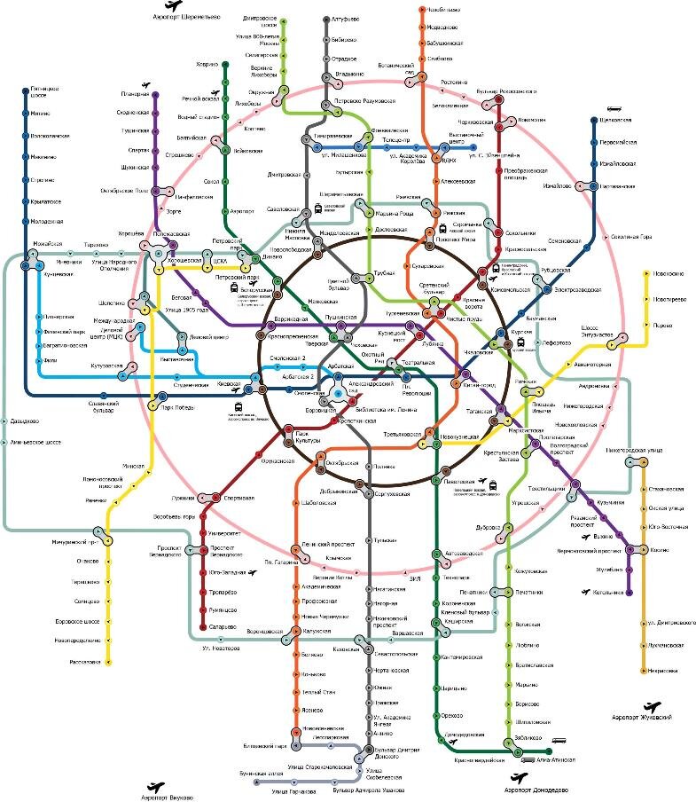 Метро москвы вокзалами схема