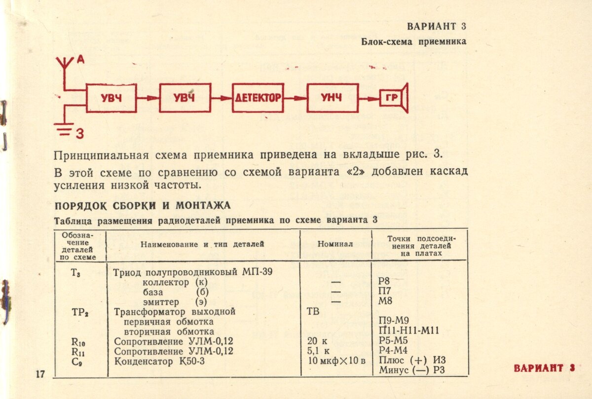 Pадиоконструктор 