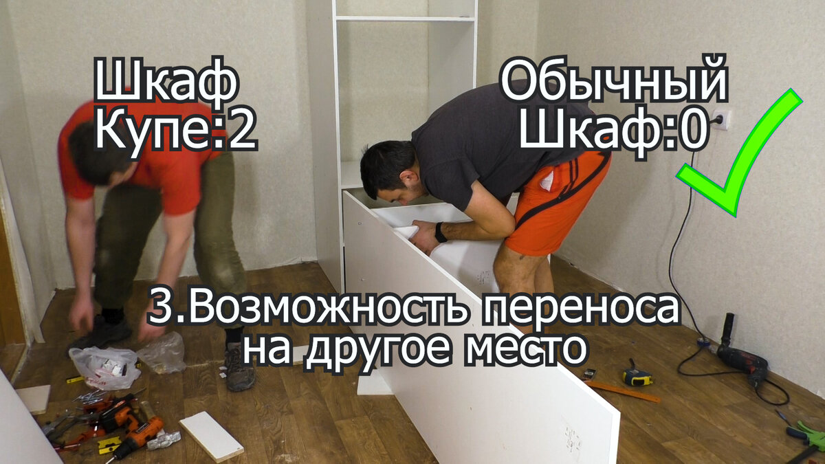 Встроенный шкаф купе своими руками: экономия пространства и денег