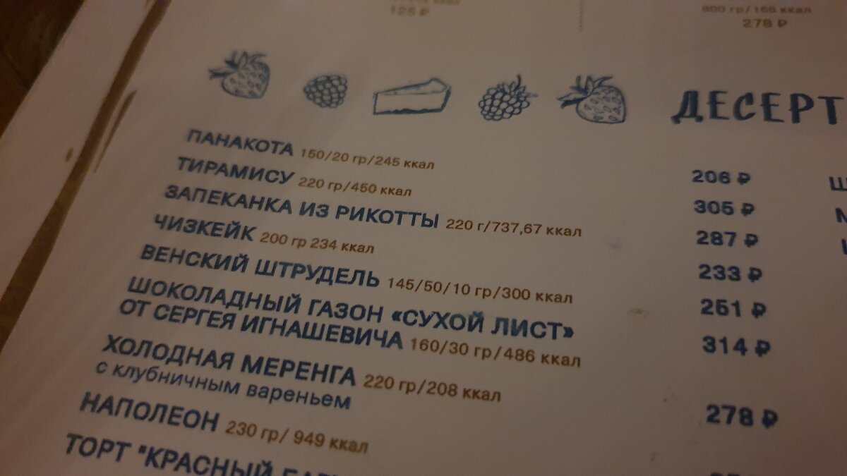 Десерты в "Суп-кафе". Фото Артема Локалова.